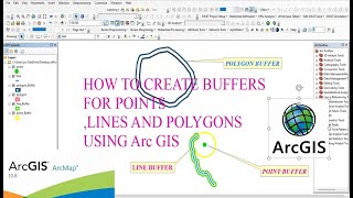 HOW TO CREATE BUFFER ZONE FOR POINTS LINES AND POLYGONS USING Arc GIS አማርኛ ቱቶር [upl. by Iak160]