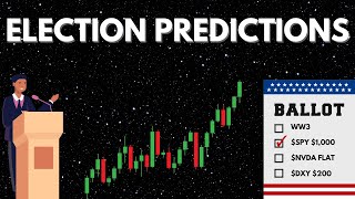 Elections 2024  What Will Happen To The Market  Options Trading [upl. by Htiekram]