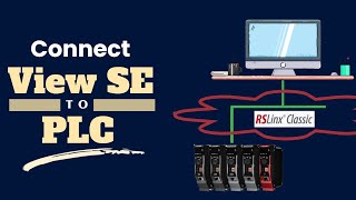 FactoryTalk View SE  Define PLC Connection using RSLinx Classic OPC DA [upl. by Melli]