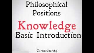 Epistemology 5 Minute Philosophical Positions [upl. by Muhcan]