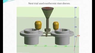 Solidification Modeling Demo Using Magmasoft [upl. by Fransisco330]