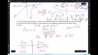 Notes 16 Derivative of Inverse and Inverse Trig Part 1 [upl. by Earehc]