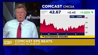 Comcast tops earnings estimates as Olympics propels the company [upl. by Akcirre640]