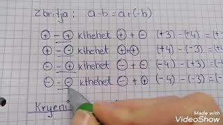 Matematika 7Mbledhja dhe zbritja e numrave te plote [upl. by Iahc609]