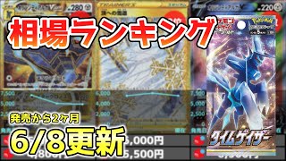 【ポケカ】タイムゲイザー SR以上相場ランキング最新 発売から2ヶ月 6月8日更新【ポケモンカード】Time Gazer Secret Rares Rates Lanking [upl. by Haden]