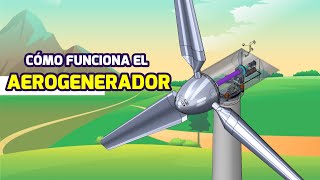 ¿Cómo funciona un AEROGENERADOR o GENERADOR EÓLICO Energía Renovable  Explicación en 3D [upl. by Donaldson]