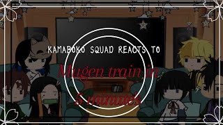 Kamaboko squad reacts to Mugen train in 5 minutes [upl. by Adnohrahs134]