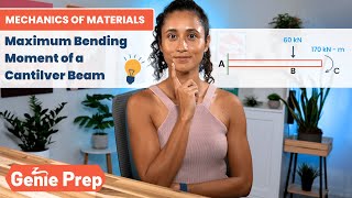 FE Exam Prep How to Calculate Maximum Bending Moment for Cantilever Beams in Mechanics of Materials [upl. by Fenelia]