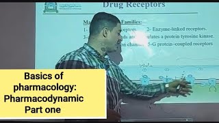 8Pharmacodynamic Part one [upl. by Charity562]