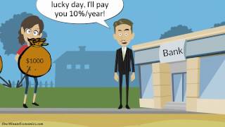 Compound Interest Explained in One Minute [upl. by Beffrey]