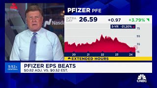 Pfizer beats revenue estimates raises profit outlook on cost cuts and strong nonCovid sales [upl. by Aihsile]