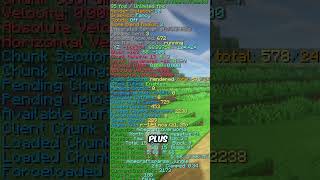 3 Simple Minecraft Mods to Make Minecraft 1211 BETTER [upl. by Welker135]