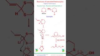 Heterocyclic Compound T4 Saturated Sulphur Heterocycles iit chemistry jam csirchemistry [upl. by Hairej]