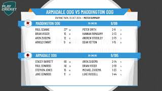 Armadale ODG v Maddington ODG [upl. by Dracir292]