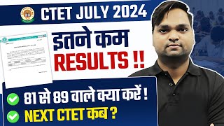 CTET JULY 2024 RESULT  Next CTET कब  BY DK Gupta [upl. by Alamak]