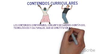 Contenidos Curriculares [upl. by Latihs287]