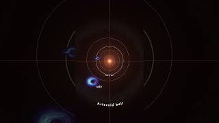 Black Hole Size Comparison chill space [upl. by Floeter]