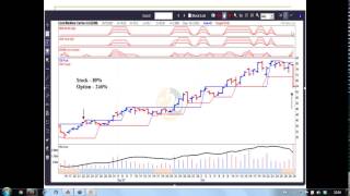 How To Find Blasting Stocks For Tomorrow Using TTTB Trading System [upl. by Nonez]