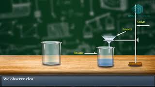 Filtration Science Animation [upl. by Hirschfeld]