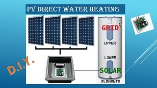 The Quest PV Direct Water Heating [upl. by Atnwahsal]