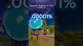 Spawn rates [upl. by Ringo729]