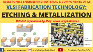 ETCHING PROCESS  METALLIZATION PROCESS IN IC FABRICATION  VLSI FABRICATION  L8 [upl. by Sy]