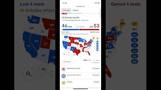 US Senate race results republican 2024elections trump funny song [upl. by Ivory27]