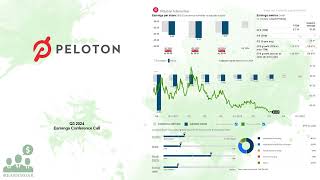 PTON Peloton Q3 2023 Earnings Conference Call [upl. by Aihsotal]