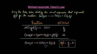 Worked example Hesss law  Thermodynamics  Chemistry  Khan Academy [upl. by Ajnotal]