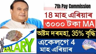 🔥 কেইবাটাও সু খবৰ  salary Increase  Assam Govt Employees [upl. by Krissy]