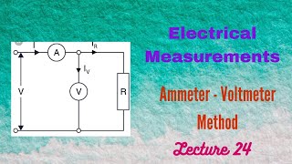 Ammeter Design Using Galvanometer  Internal Resistance of a Voltage Source [upl. by Daryn]