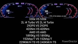 BMW 530e Xdrive 292HP PHEV VS BMW 330e Xdrive 292HP PHEV ACCELERATION 0200KMH [upl. by Blau]