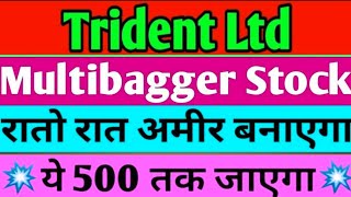 trident share latest news trident share news [upl. by Derfliw]