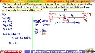 Two bodies A and B having masses 2kg and 4kg respectively are separated by 2m where should a body of [upl. by Akieluz]