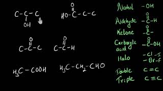 More functional groups  Organic chemistry  Khan Academy [upl. by Nyraa957]