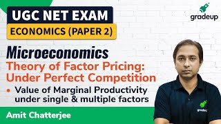 Economics  Theory of Factor Pricing  Under Perfect Competition  Economics by Amit Sir BYJUS [upl. by Weinert]