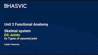 D5 6x Types of synovial joints [upl. by Wayne]