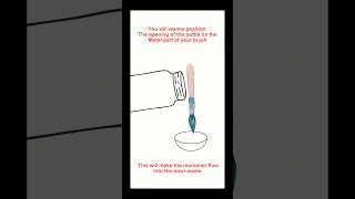 How to Pour Liquid Monomer Without Making a Mess [upl. by Attiuqahs872]