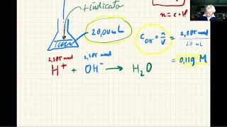 Titreren gehalte bepalen HAVO [upl. by Ellynn]