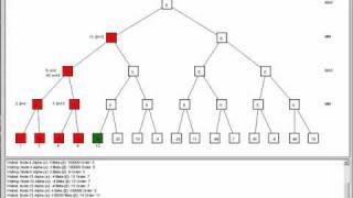 Alphabeta pruning algorithm by Thundax Software [upl. by Tiphane400]