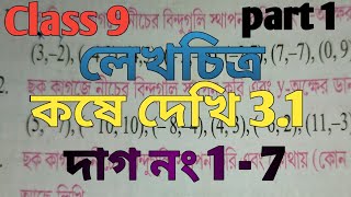 class 9 math kose dekhi 31 graph class 9 ganit কষে দেখি 31 chapter 3 [upl. by Deryl830]