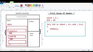 Range Of Number Program  How To Print Range Of Numbers Program In Java [upl. by Miza668]