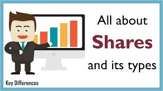 What is the share of a company How does any company issue a quotSharequot [upl. by Nohj610]