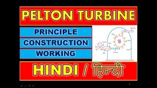 HINDI  Construction and Working Of Pelton Turbine [upl. by Pillyhp]