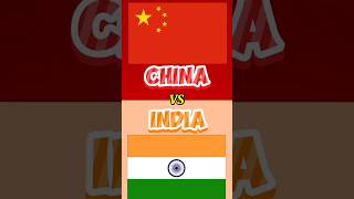 India vs China  Military competition 💪 india china country shorts [upl. by Neelac]