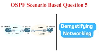 OSPF Scenario based Question 5  Lab Demo  OSPF ABR  InterArea [upl. by Odlamur]