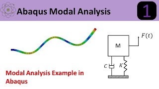 Abaqus Modal Analysis Example [upl. by Ferd]