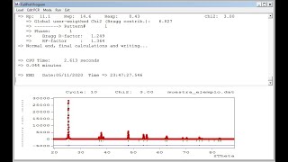Refinamiento Rietveld [upl. by Wivina]