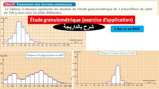 Exercice dapplication  étude granulométrique des constituants des sédiments شرح بالداريجة [upl. by Berlinda]