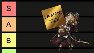 OCTOPATH TRAVELER II  THE ONLY LEGIT Bosses Tierlist [upl. by Naerad]